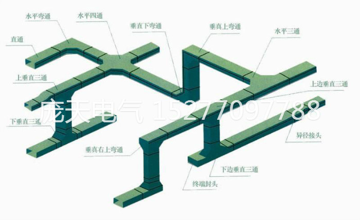 玻璃鋼橋架4